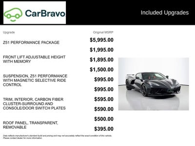 2021 Chevrolet Corvette Stingray 3LT