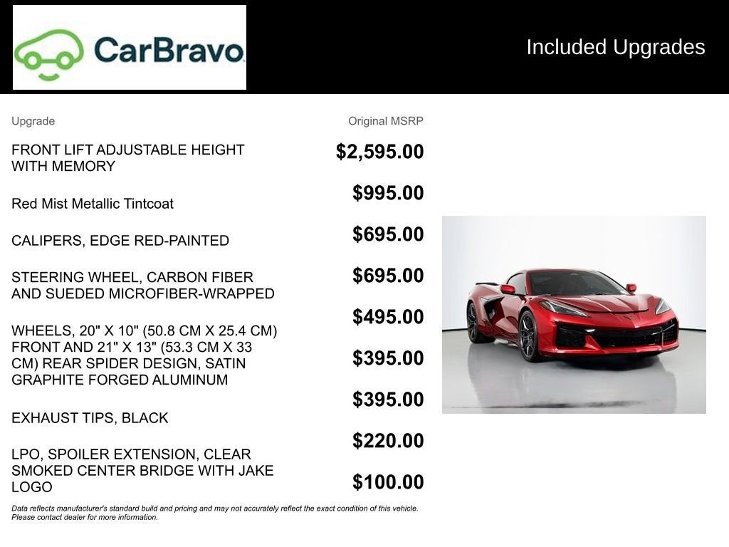 2024 Chevrolet Corvette Z06 3LZ