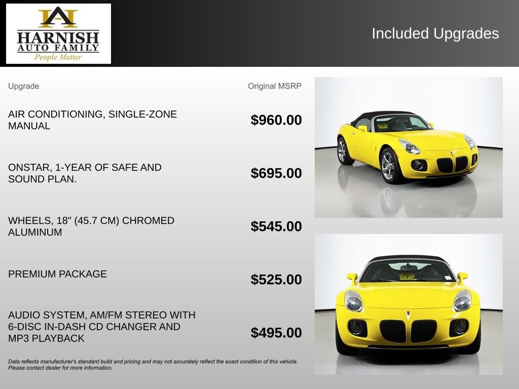 2007 Pontiac Solstice GXP