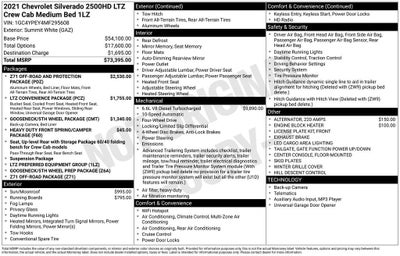 2021 Chevrolet Silverado 2500 HD LTZ