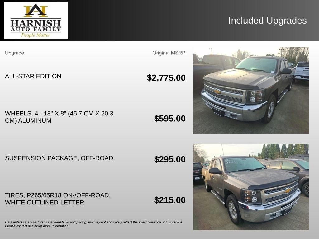 2013 Chevrolet Silverado 1500 LT