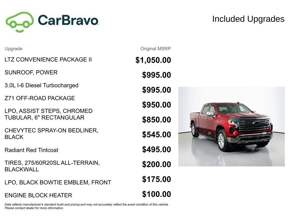 2024 Chevrolet Silverado 1500 LTZ