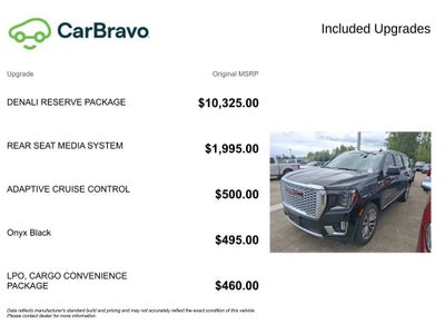 2023 GMC Yukon XL Denali
