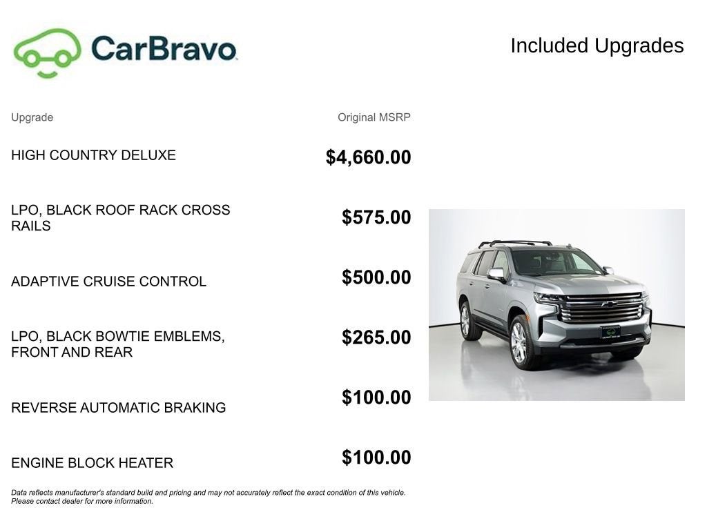 2023 Chevrolet Tahoe High Country