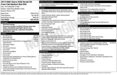 2013 GMC Sierra 2500 HD Denali