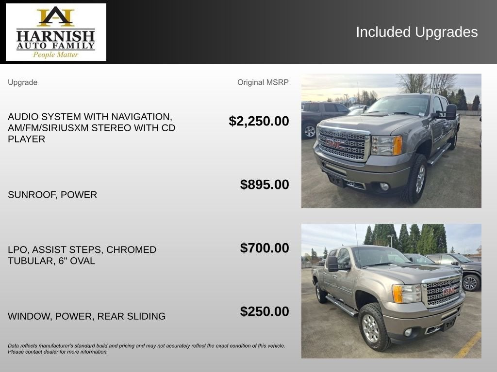 2013 GMC Sierra 2500 HD Denali