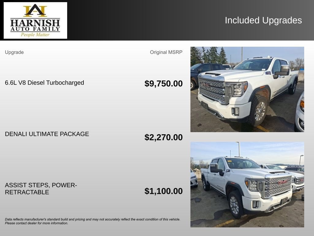 2021 GMC Sierra 2500 HD Denali