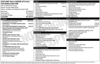 2023 GMC Sierra 3500 HD AT4