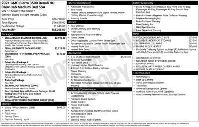 2021 GMC Sierra 3500 HD Denali