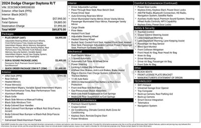 2024 Dodge Charger Daytona R/T AWD
