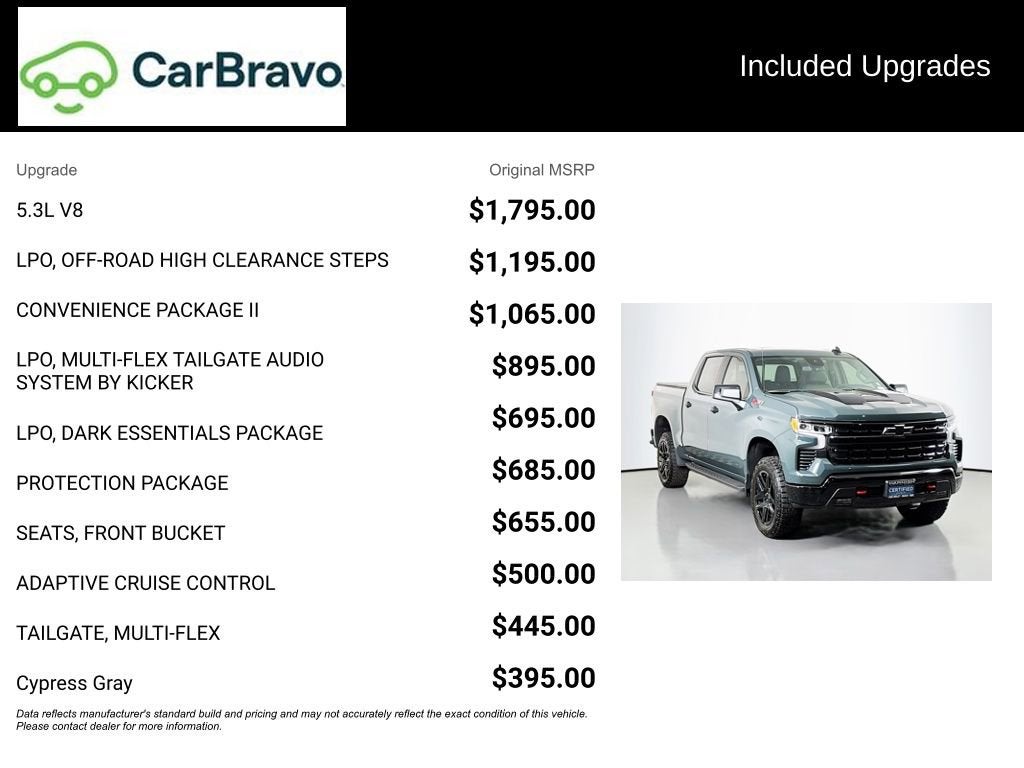2025 Chevrolet Silverado 1500 LT Trail Boss