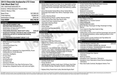 2013 Chevrolet Avalanche LTZ