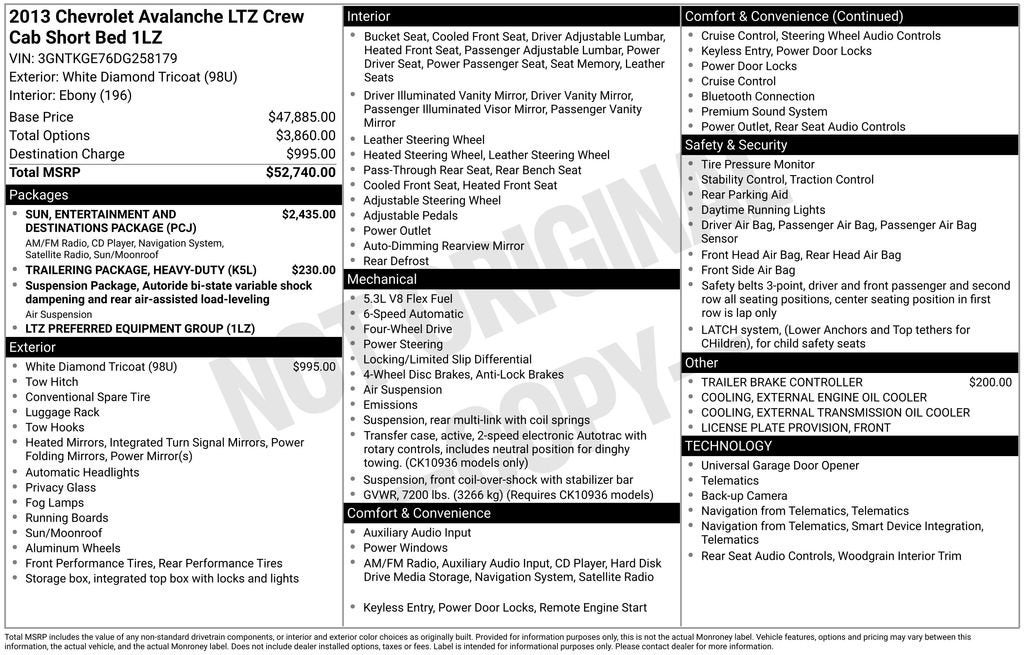 2013 Chevrolet Avalanche LTZ