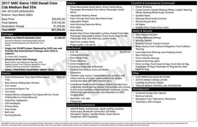 2017 GMC Sierra 1500 Denali