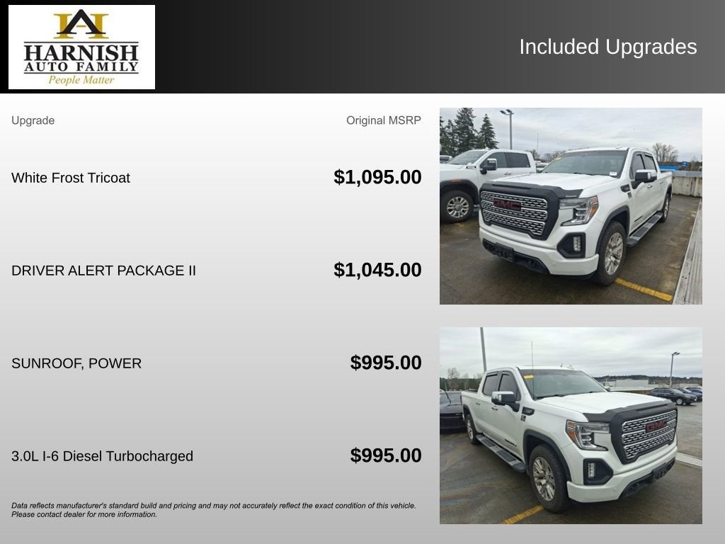 2021 GMC Sierra 1500 Denali