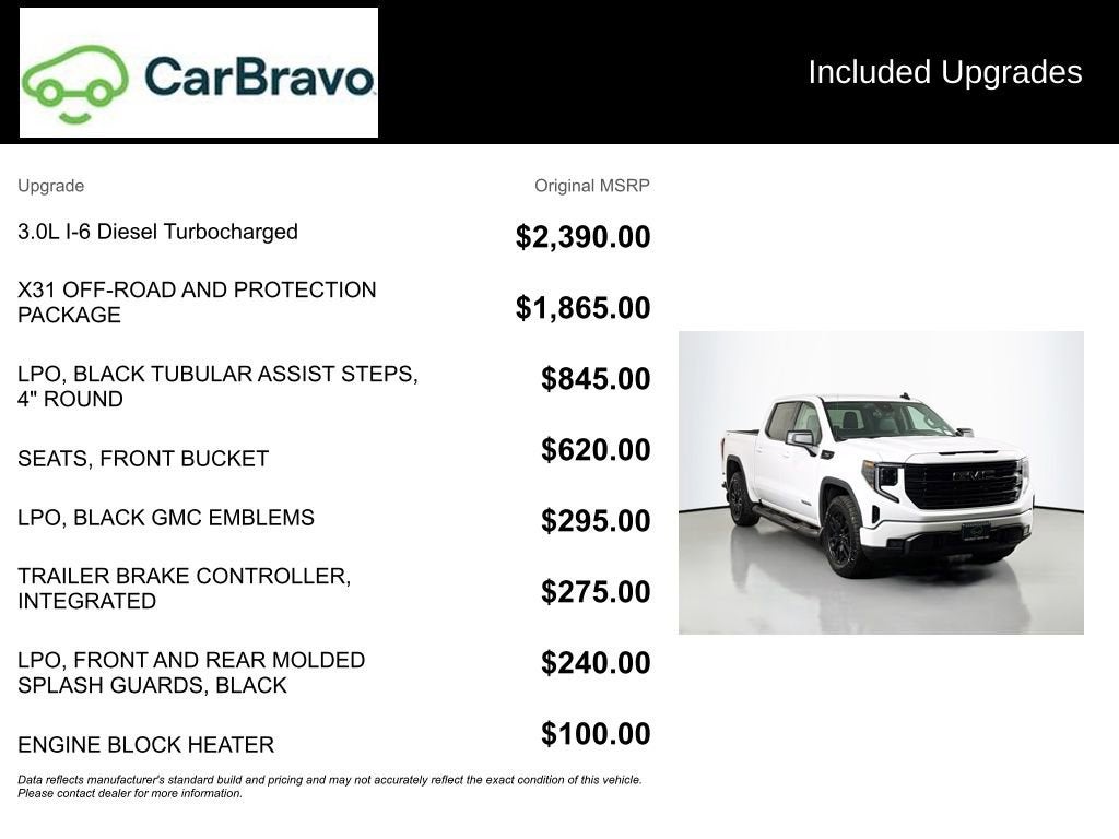 2023 GMC Sierra 1500 Elevation