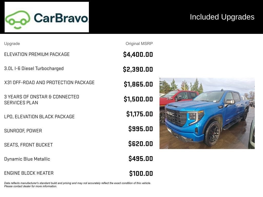 2022 GMC Sierra 1500 Elevation