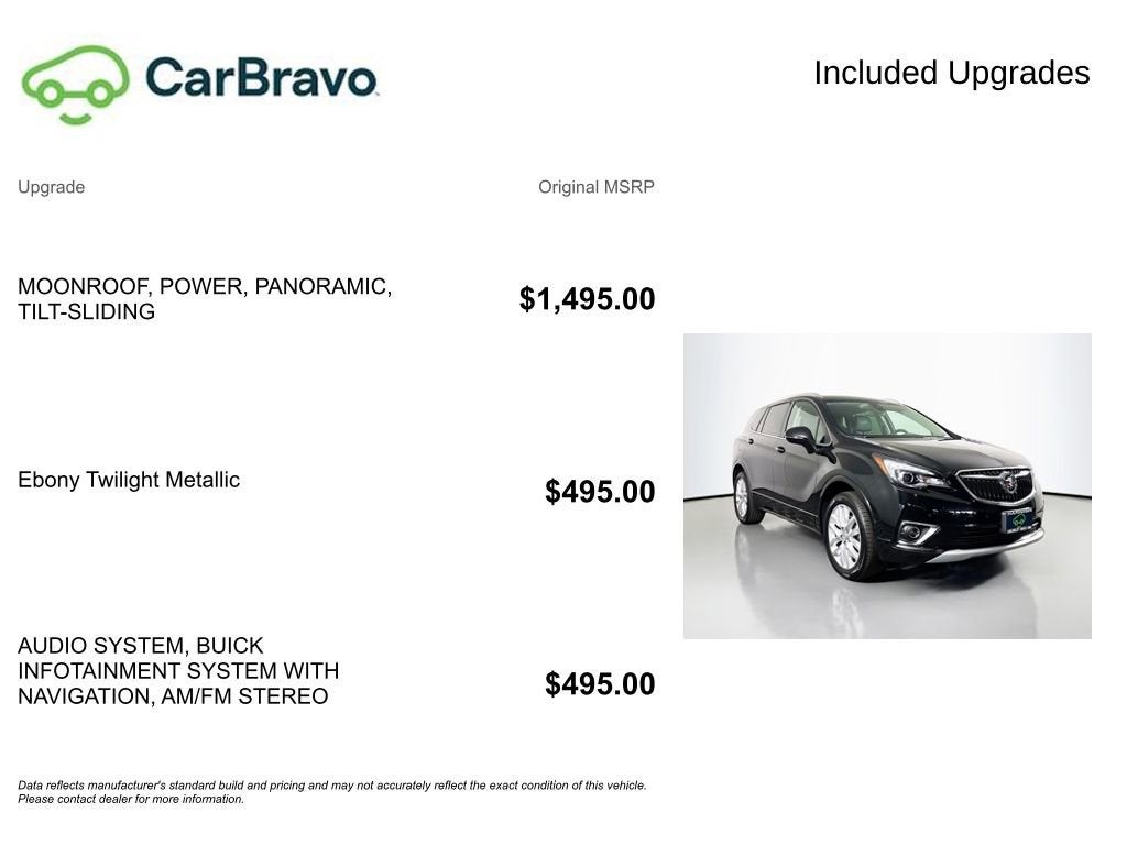 2020 Buick Envision Premium