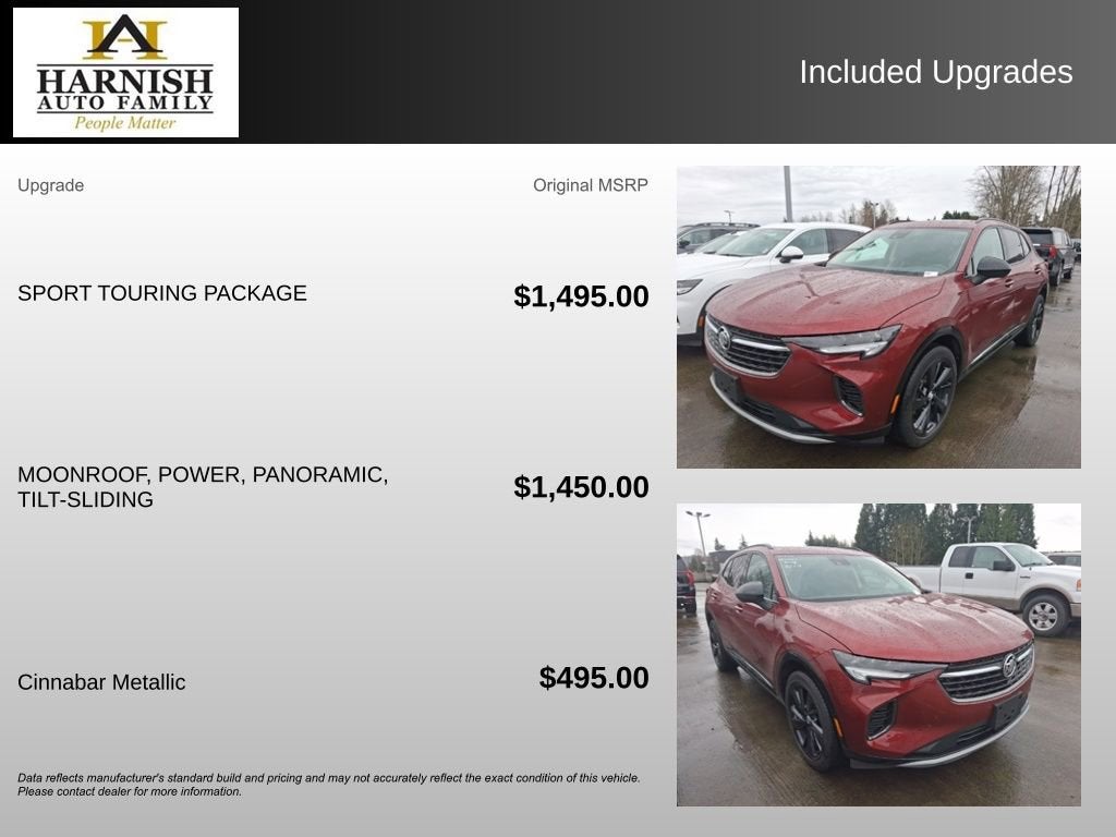 2023 Buick Envision Essence