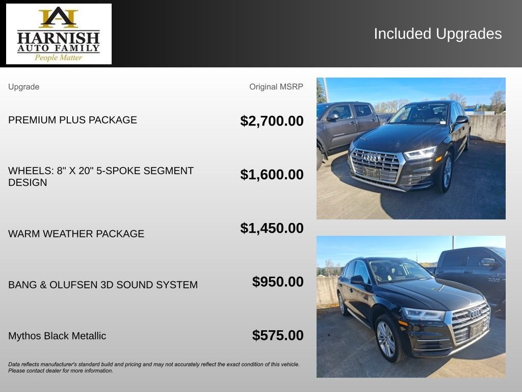 2018 Audi Q5 2.0T Premium